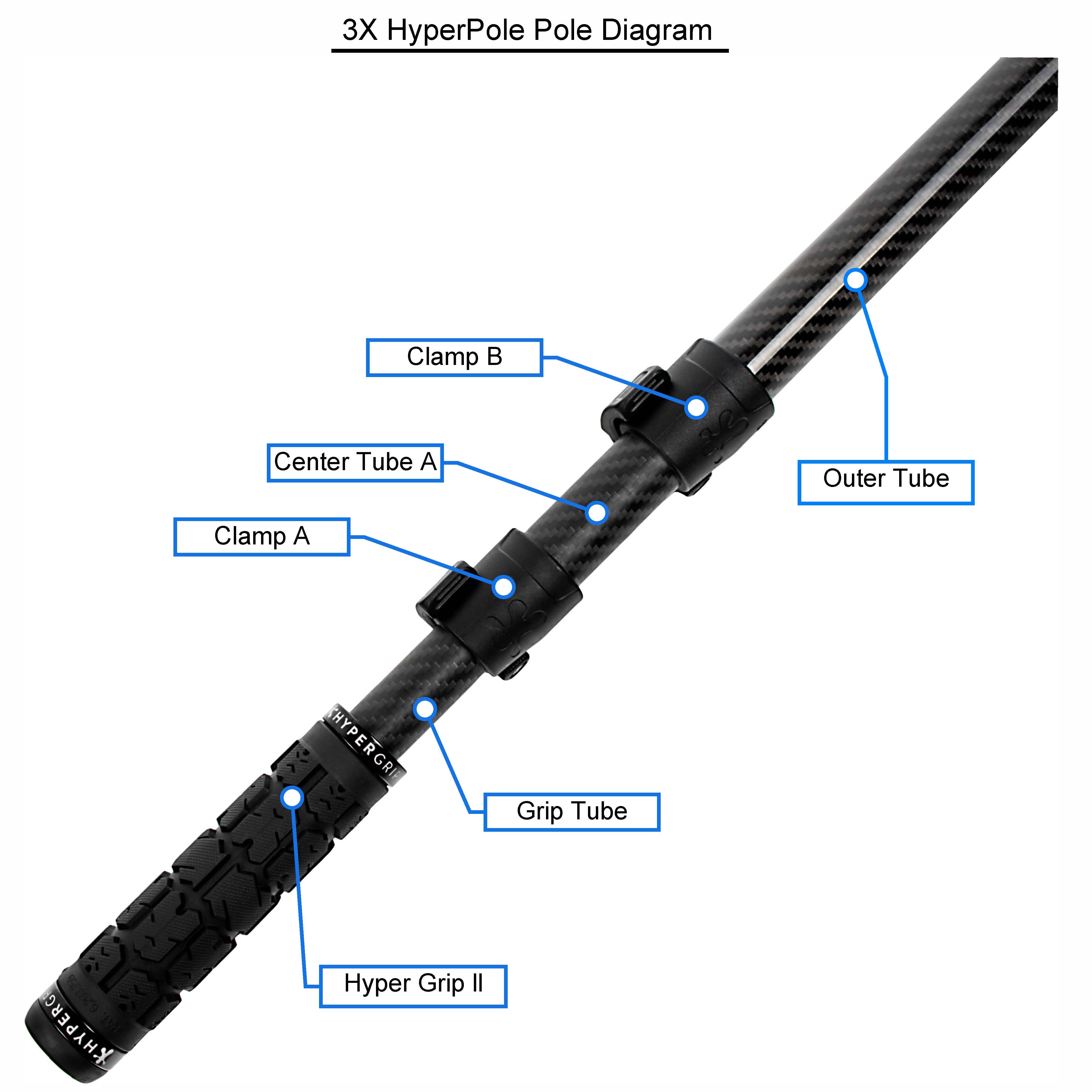 Inner Individual Replacement Tube / HyperPole