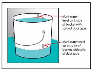 Think your pool is leaking?