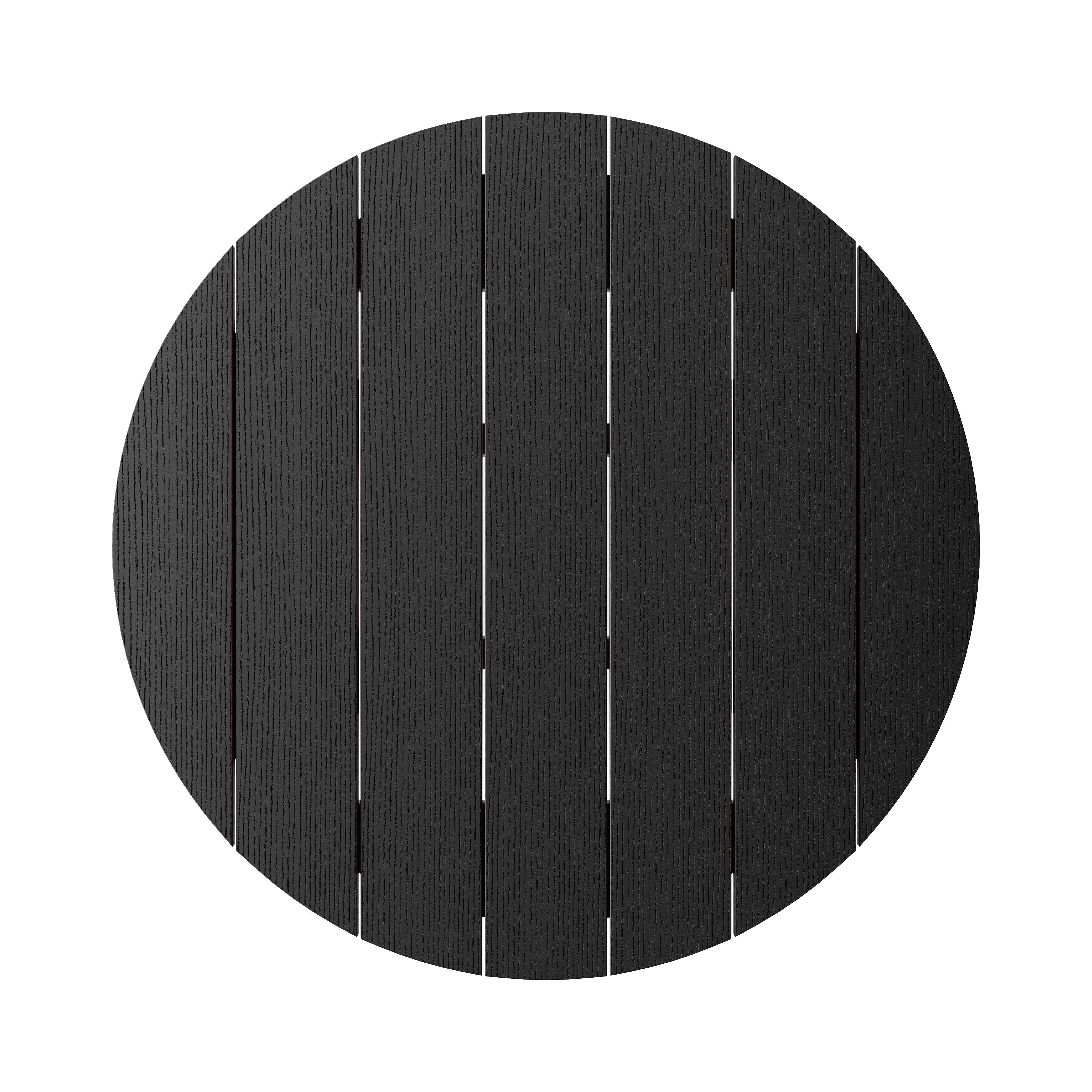 SoPoly 36" Round Dining Table
