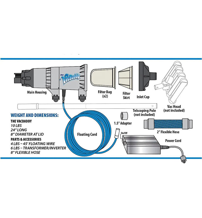 The VacDaddy® Powerful Portable Pool Vacuum 2.0!