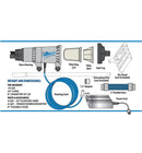 The VacDaddy® Powerful Portable Pool Vacuum 2.0!